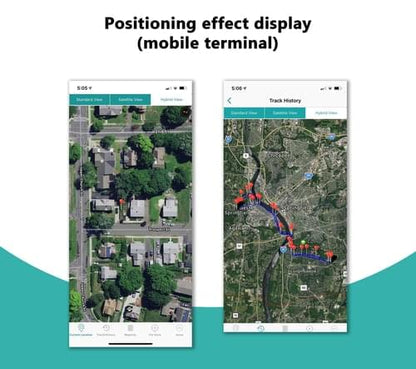 MINI GPS Elite Tracker